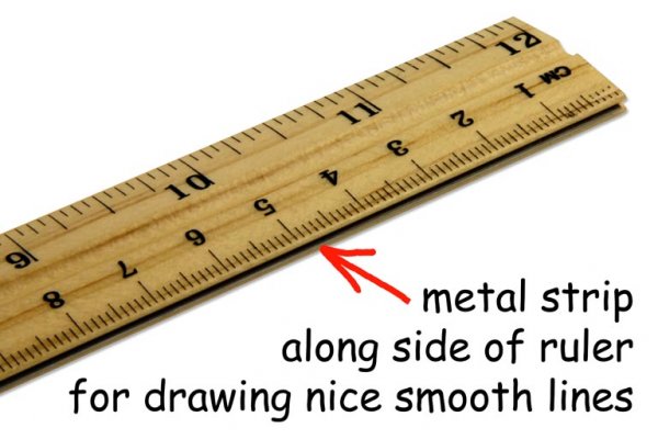 STUDENT SOLUTIONS 30cm WOODEN RULER