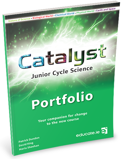 Catalyst portfolio