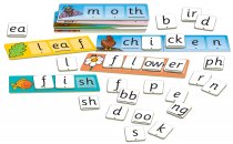 MATCH & SPELL - NEXT STEPS