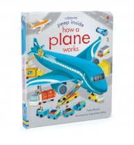 Peep Inside How a Plane Works