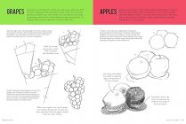 How to Draw 1- Learn to Draw step by Step