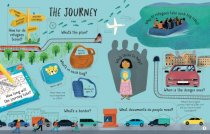 Lift-the-flap Questions and Answers about Refugees